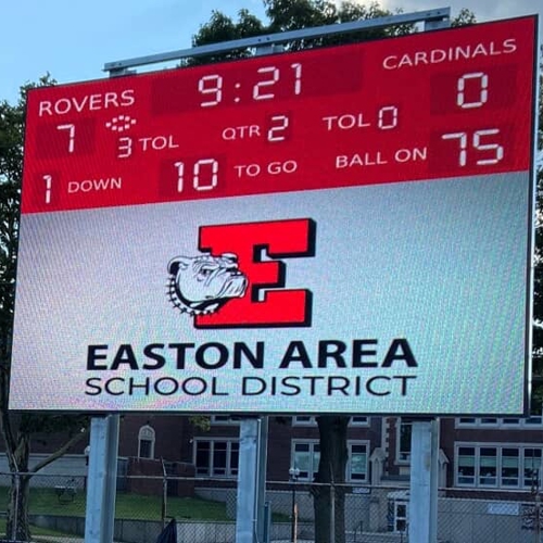 Scoreboards